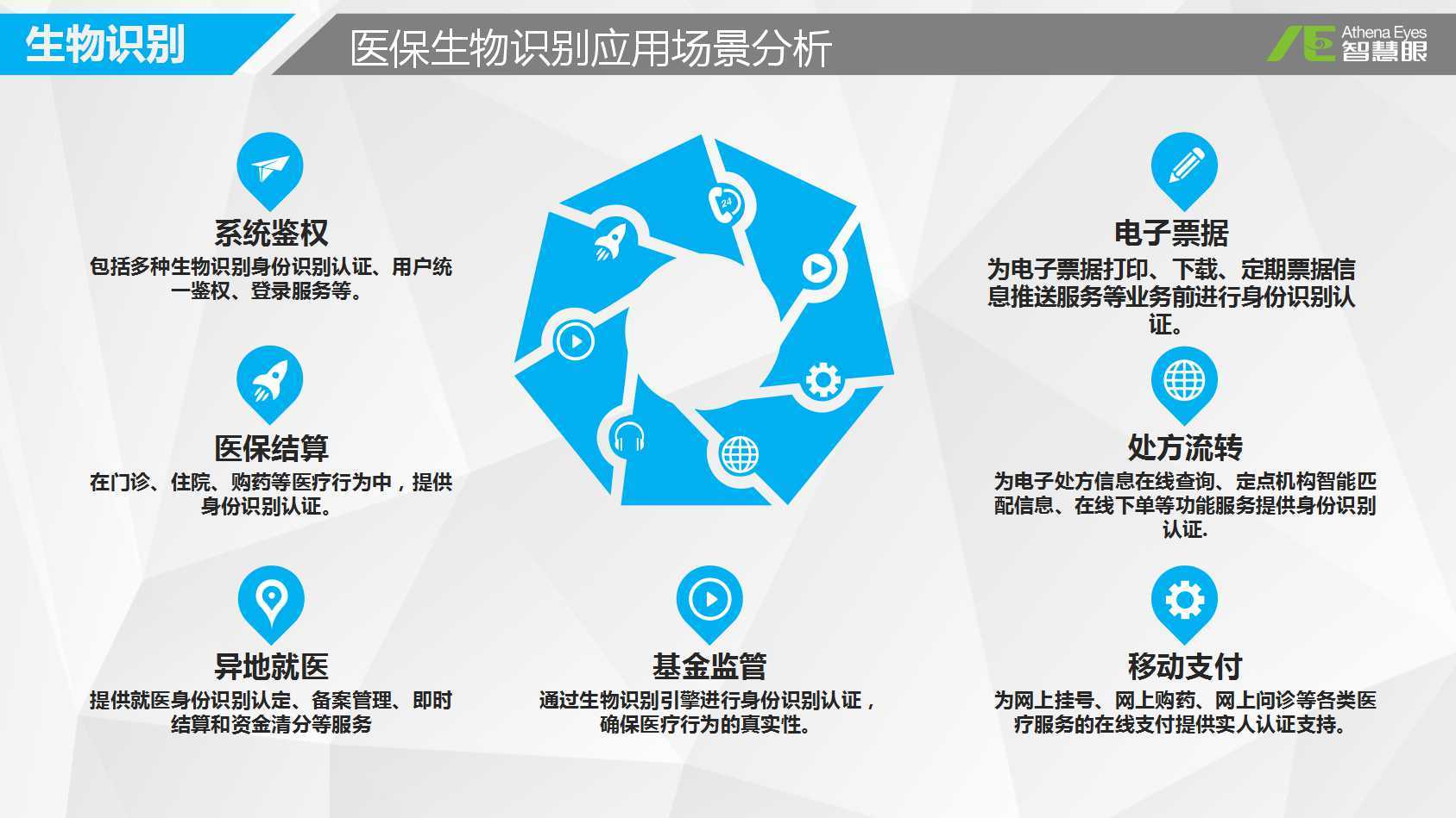 上海医保套现中介微信(医保套现被骗了怎么办)