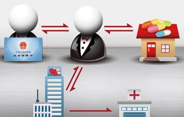 上海医保余额套现渠道(医保钱如何套现)