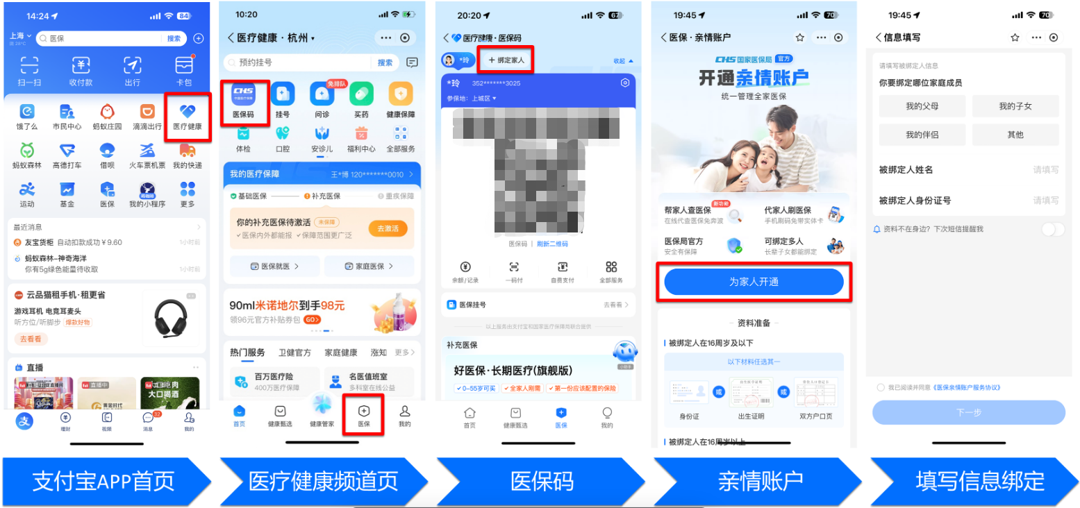 上海全国医保卡变现平台(021医保卡变现)