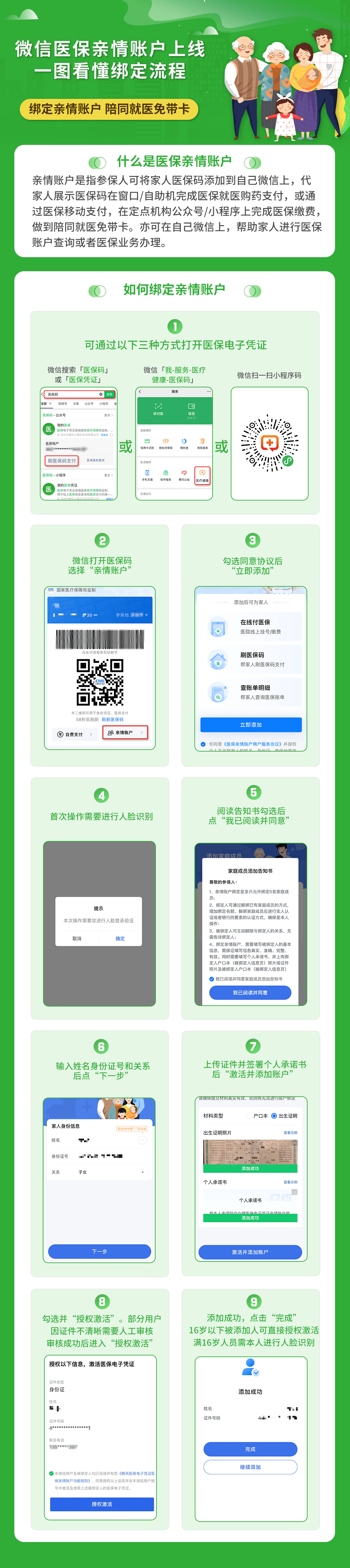 上海医保24小时提取微信(微信提取医保卡里的钱)