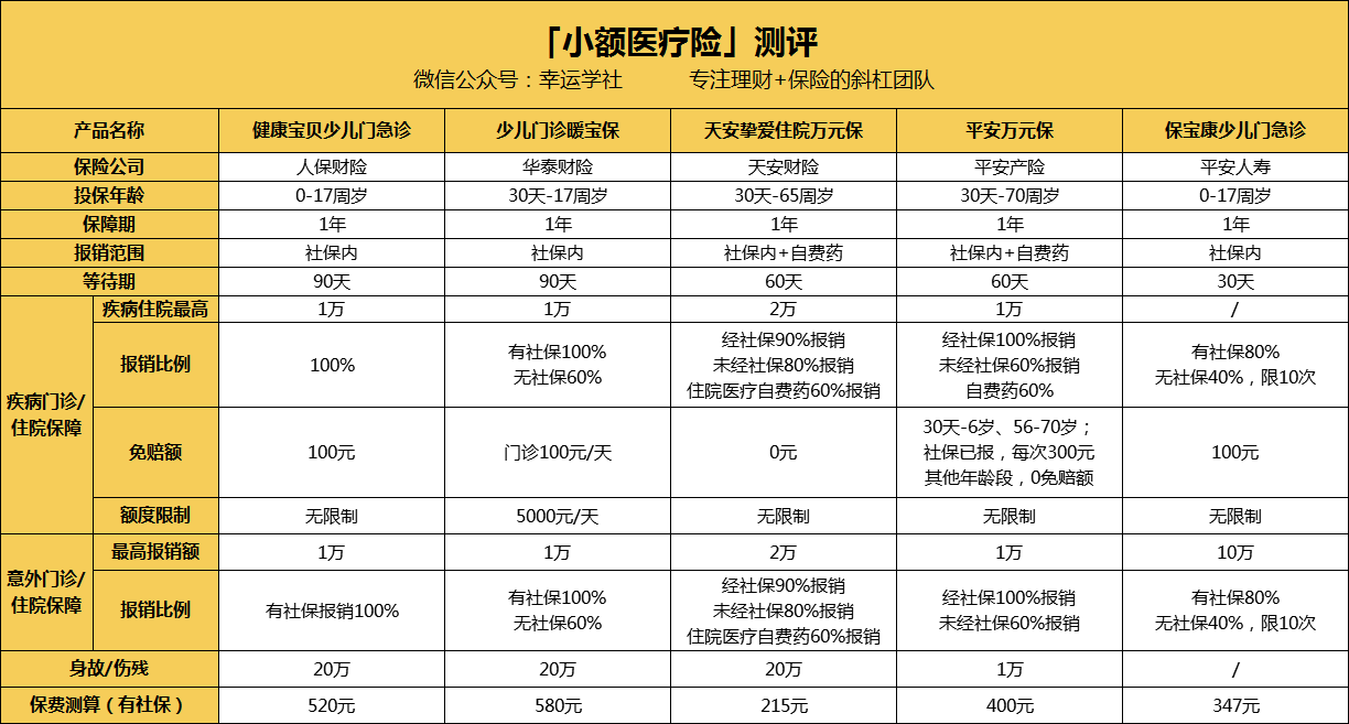 上海医保小额提取代办600以内(医保提取24小时中介)
