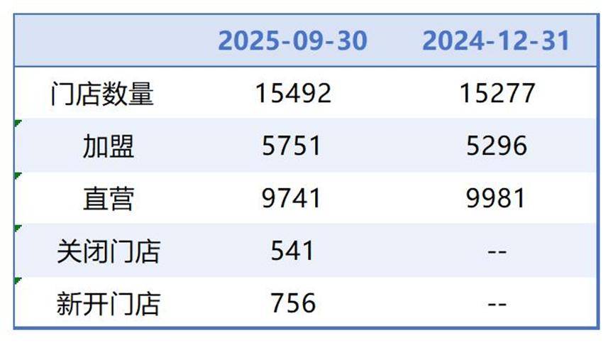 上海医保套现联系方式小额(医保套现的方式有哪些)