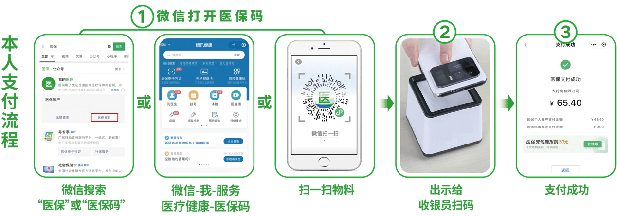 上海24小时在线套医保卡微信(医保取现24小时微信)