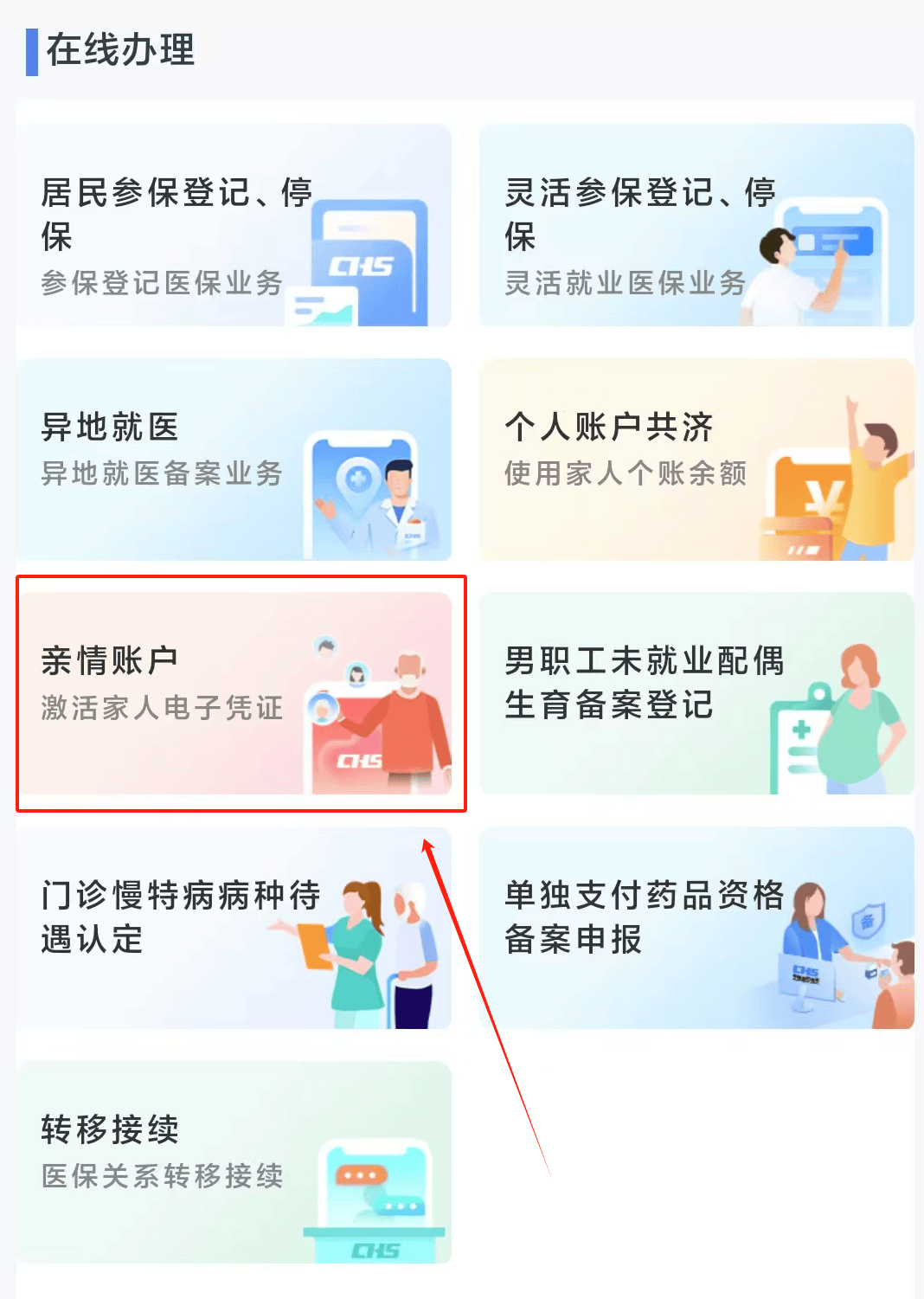 上海医保24小时微信中介代取代办(微信医保怎么代办)