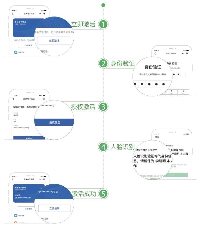 上海武汉医保卡余额提取(武汉医保卡余额提取多久到账)