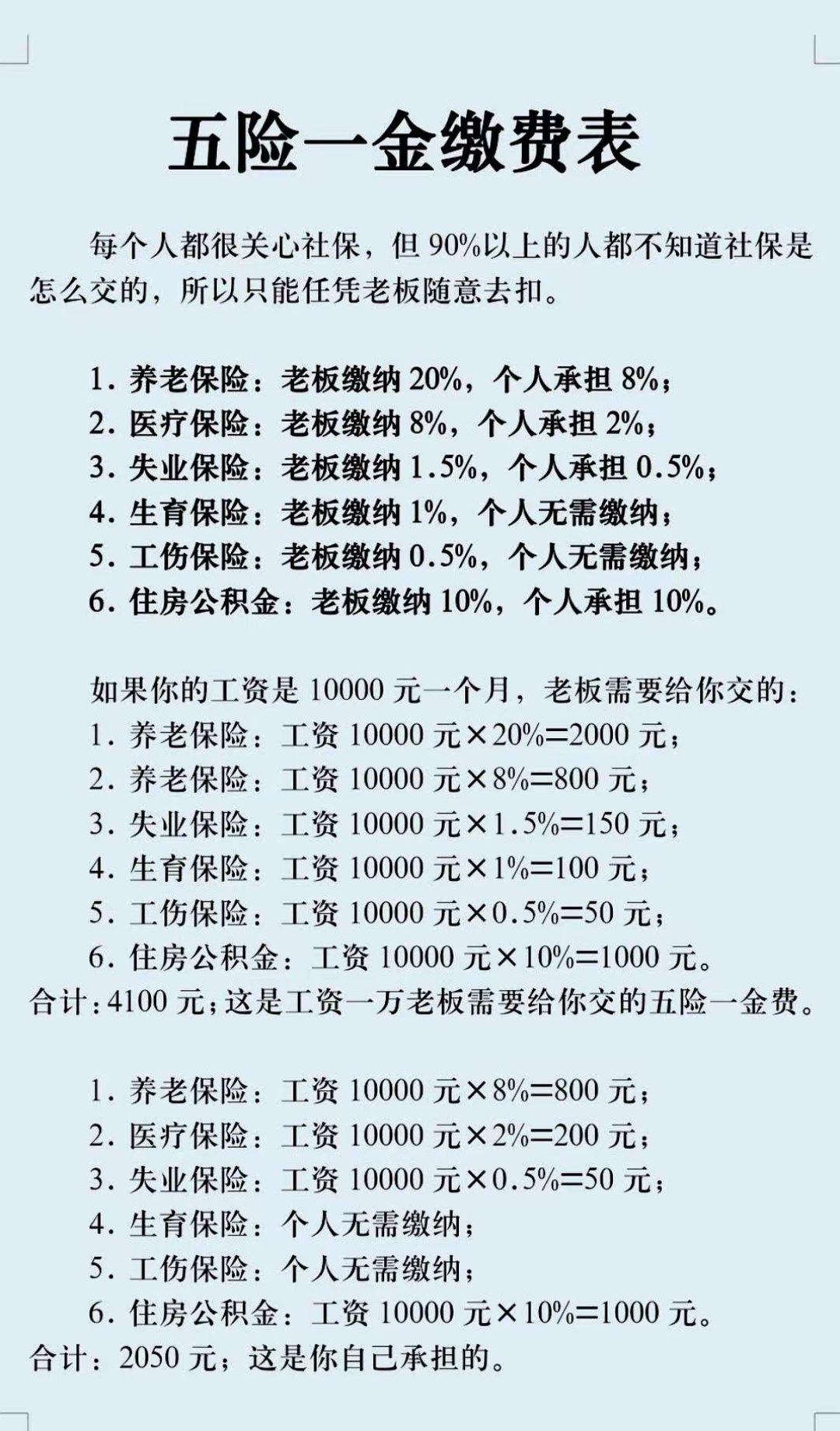 上海职工医保和居民医保的区别(北京职工医保和居民医保的区别)