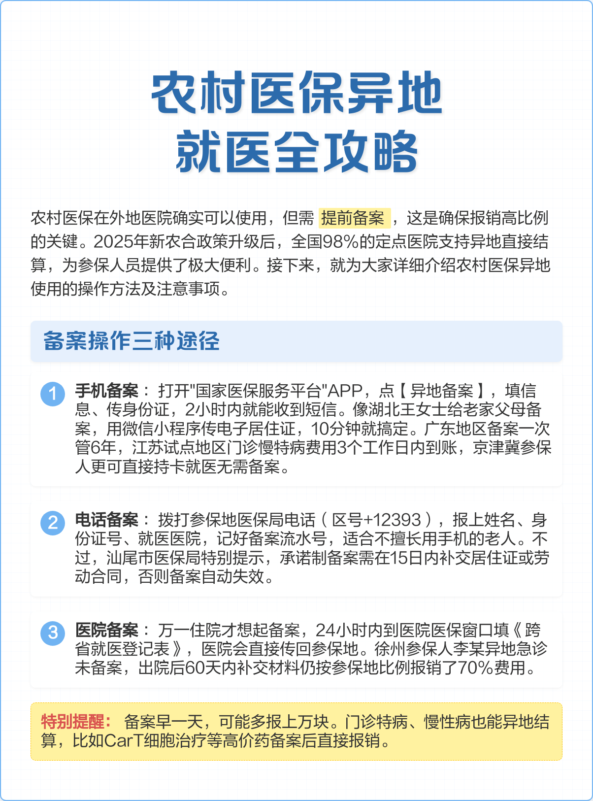 上海医保怎么买(城乡居民医保怎么买)